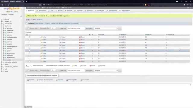 Count - PhpMyAdmin смотреть онлайн