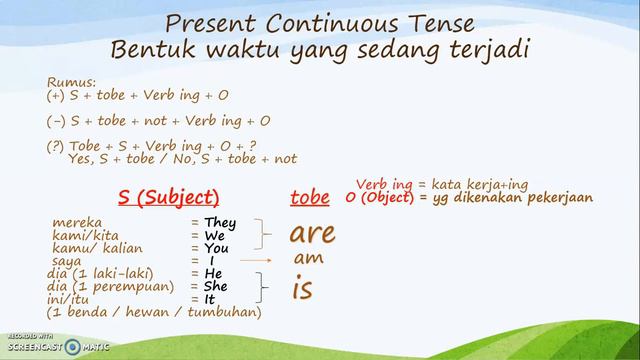 Grade 4 Lesson 1 Present Continuous Tense смотреть онлайн