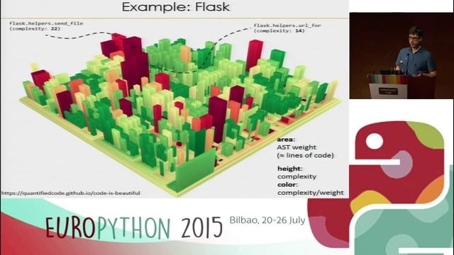 Andreas Dewes - Code is not text! How graph technologies can help us to understand our code better. смотреть онлайн