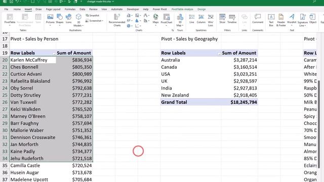 DON'T tell my boss, but ChatGPT made this Excel dashboard ? смотреть онлайн