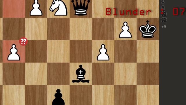 Typical 500 Chess Match - Blunder game (Baka Mitai) смотреть онлайн