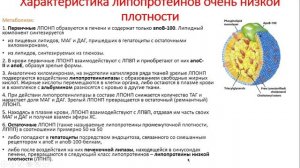 Биохимия. Лекция 59. Транспорт липидов. Липопротеины. Ожирение