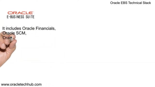 Oracle EBS Technical Stack смотреть онлайн