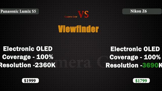 Panasonic Lumix S5 vs Nikon Z6 смотреть онлайн