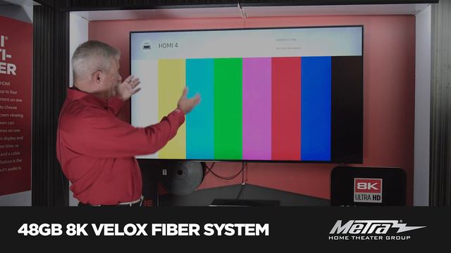 8K Velox Fiber HDMI Cable Demo at CES 2020 смотреть онлайн