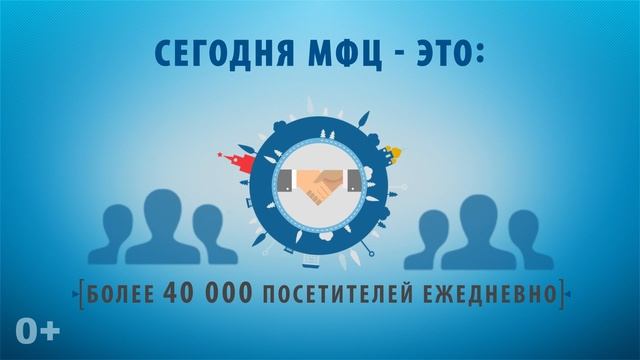 МОЙ ОФИС ГОСУСЛУГ. Создай центр будущего! смотреть онлайн