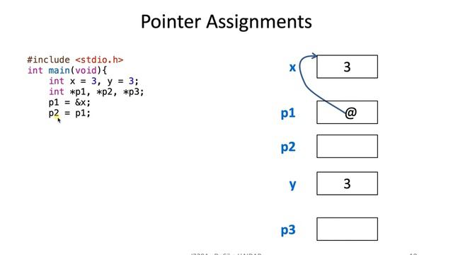 Easy Peasy Pointers in C: Definition & Operations (I2204 chap2 sec 1 & 2) смотреть онлайн