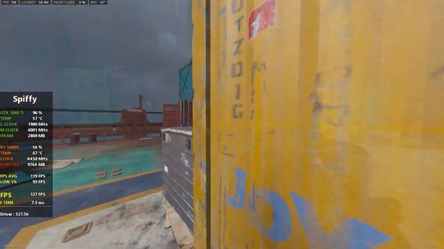 Call of Duty: Modern Warfare 2 | GTX 1660 Ti & Ryzen 5600x | Competitive Settings Tested смотреть онлайн