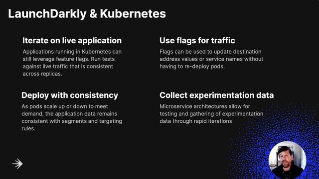 Managing Application Changes in Kubernetes with LaunchDarkly смотреть онлайн
