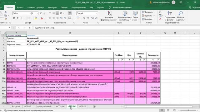 Tangl Value - Экспорт результата анализа смотреть онлайн
