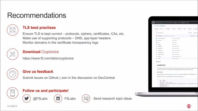 OWASP Birmingham Chapter Meetup - March 2021 смотреть онлайн
