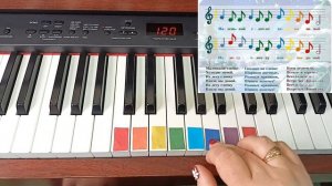 Мастер-класс на фортепиано «Маленькой елочке холодно зимой»