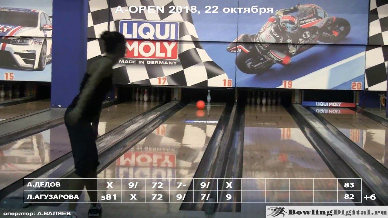 A-OPEN Коломенская, финал 22 октября 2018 смотреть онлайн