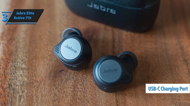 Top 5 BEST Sport Earbuds of [2021] смотреть онлайн