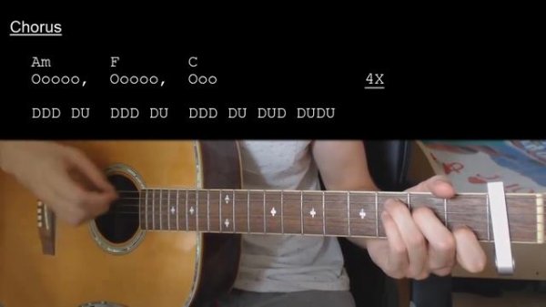 Cavetown – Home EASY Guitar Tutorial With Chords / Lyrics