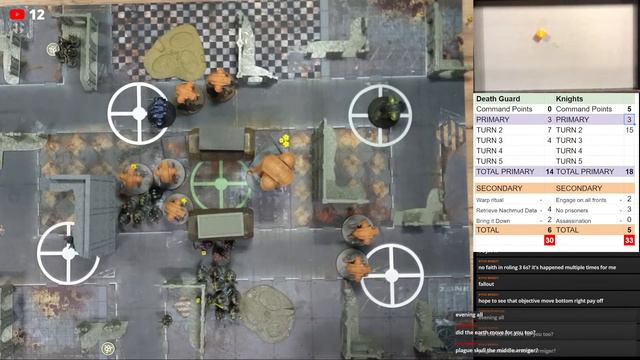 Death Guard vs Imperial Knights (*New* GT 2022 Mission!) смотреть онлайн