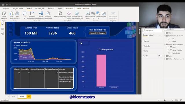 Criando Pop-ups No PowerBI