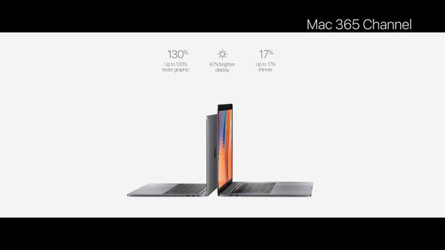 MacBook Pro 2016 with Touch Bar First Look - Apple Special Event October 2016 смотреть онлайн