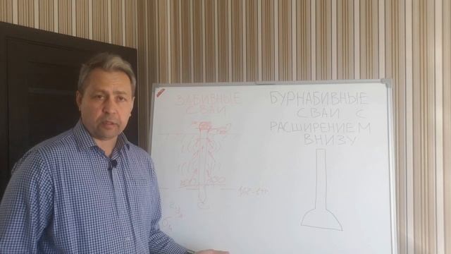 ЗАБИВНЫЕ vs БУРОНАБИВНЫЕ СВАИ смотреть онлайн