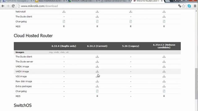 Freeradius+Mikrotik By A.Amnuay смотреть онлайн