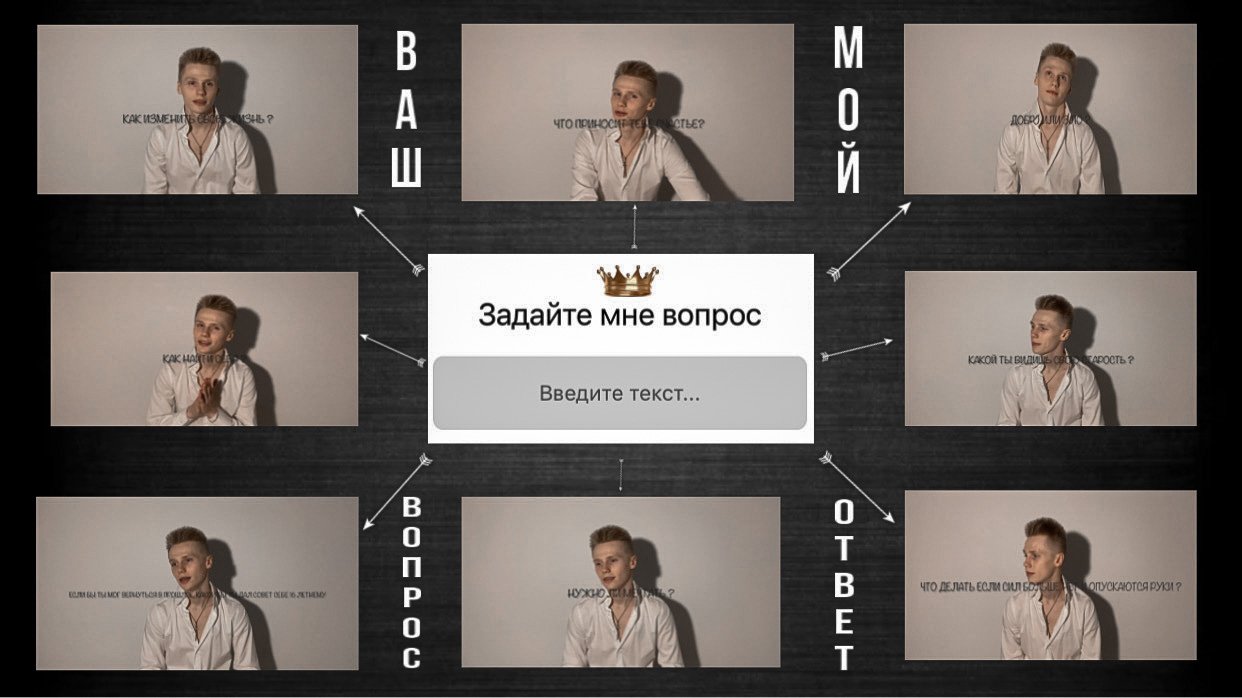 Ваш вопрос, мой ответ