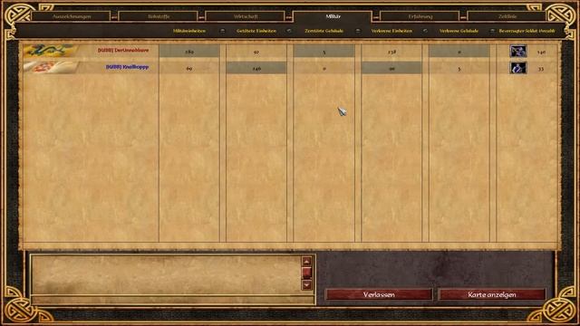 Let's Battle Together Age of Empires III - 200/Special - DerU vs Java смотреть онлайн