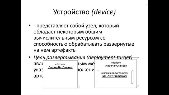 Диаграмма развертывания смотреть онлайн