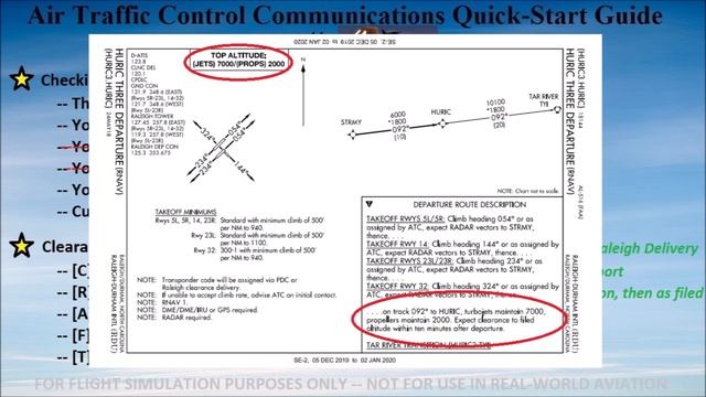 Slant Alpha Adventures: Beginner's Guide to ATC Communications смотреть онлайн