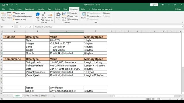 Excel VBA in Hindi - VARIABLES смотреть онлайн