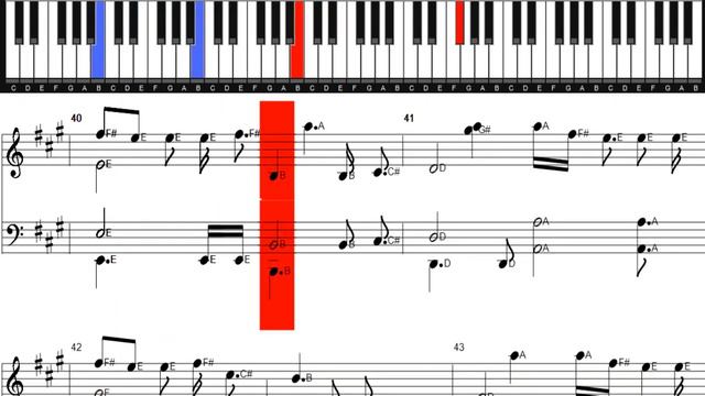 Aerosmith Blind Man Piano Cover | Piano Tutorial смотреть онлайн