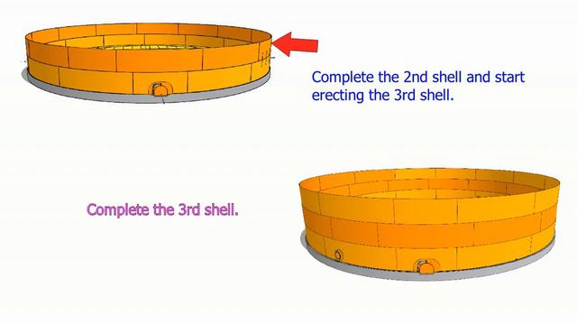 API 650 STORAGE TANK- How to install a Dome roof Storage tank - Step by step - T смотреть онлайн