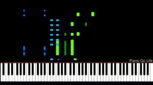 Depeche Mode - Enjoy The Silence Piano Tutorial