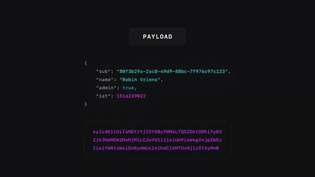 What are JSON Web Tokens? смотреть онлайн