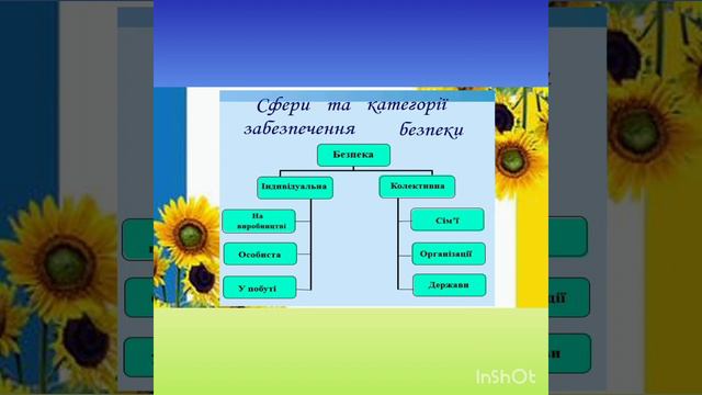 Всесвітній день охорони праці смотреть онлайн