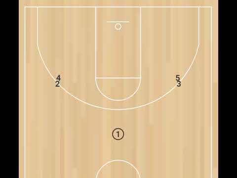 Flare Screen