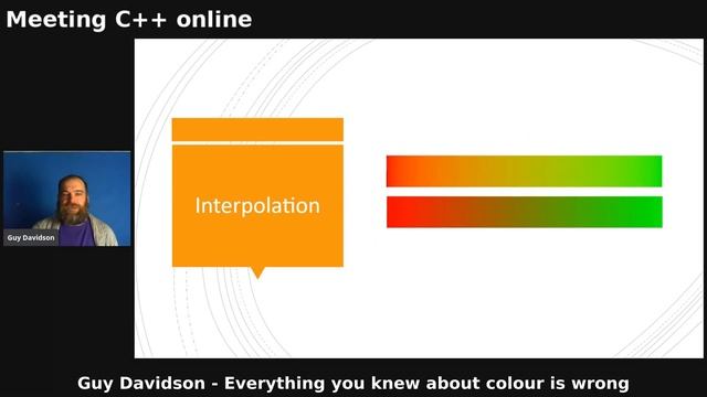 Guy Davidson - Everything you know about colour is wrong - Meeting C++ online смотреть онлайн