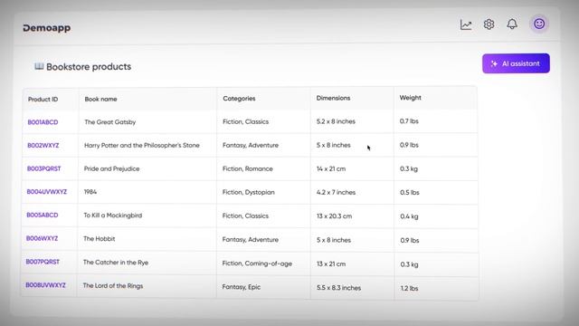 AI features you'll see in the top data management products by 2025 | AI UX design trends смотреть онлайн