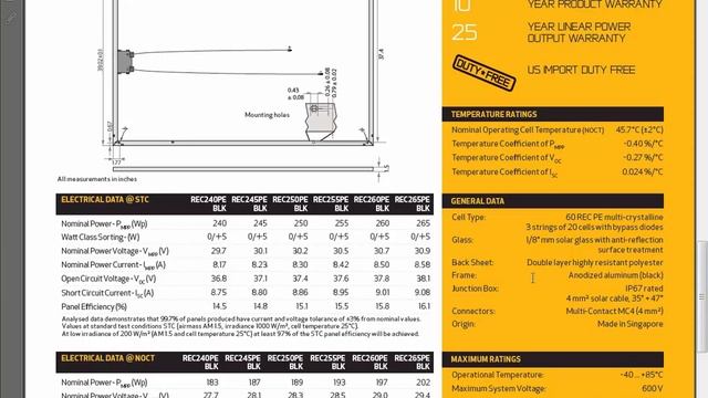 ElectricalIntegration1-12.4.2016 смотреть онлайн