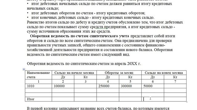 Оборотно сальдовая ведомость 1 смотреть онлайн
