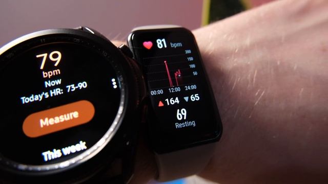 Honor Band 6 Review & Unboxing -The Fitness Tracker To Beat In 2021? смотреть онлайн