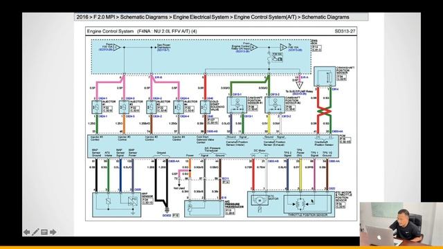 Hướng Dẫn đọc Và Phân Tích Sơ đồ Mạch điện Hyundai Elantra