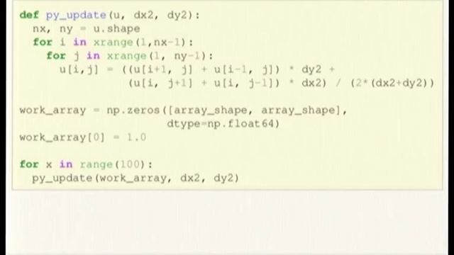 Cython: get the benefits of C without leaving Python смотреть онлайн