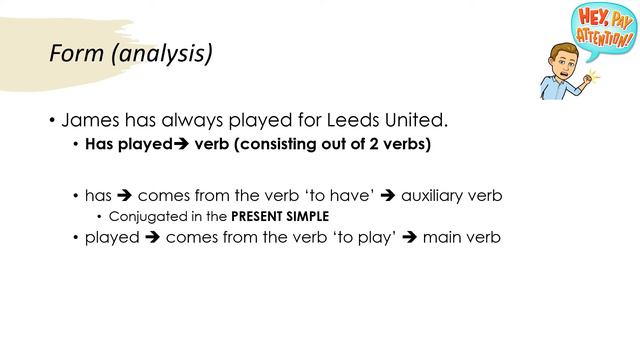 Present Perfect tense (form and use) смотреть онлайн