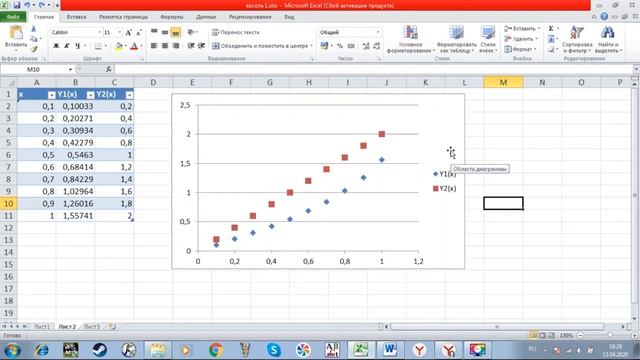 Графическое решение уравнений в MS Excel на одном примере смотреть онлайн