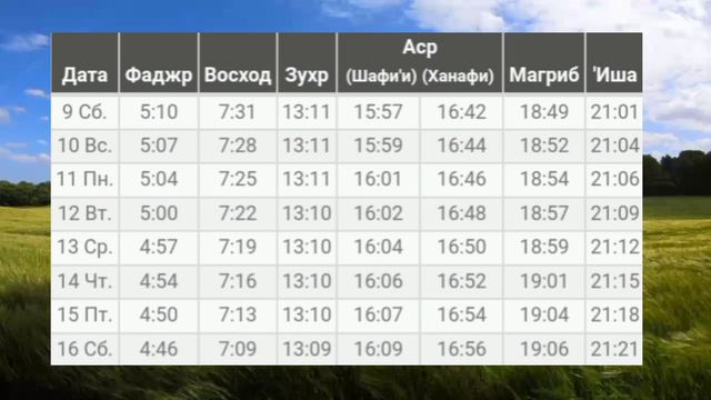 Время намаза в город Санкт-Петербург на марте 2024 год смотреть онлайн