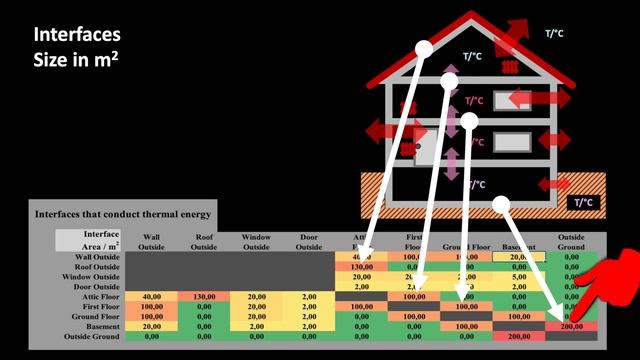 STEP 3: Buildings U-Value and Impact on Energy Consumption of Private House (EX17) смотреть онлайн