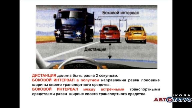 Дорожные условия и безопасность дорожного движения Автостатус смотреть онлайн