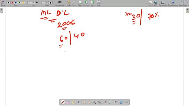 Introduction to Data Analytics смотреть онлайн