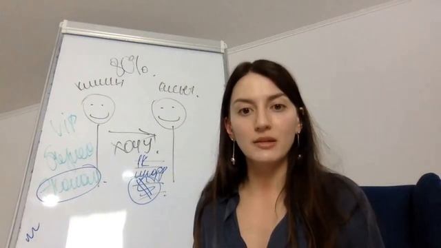 С какими клиентами выгодно работать риэлтору? смотреть онлайн