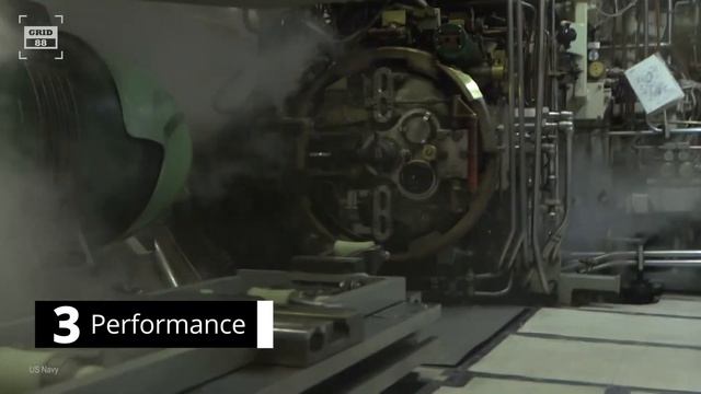 Ohio Class Submarine vs Borei Class Submarine смотреть онлайн